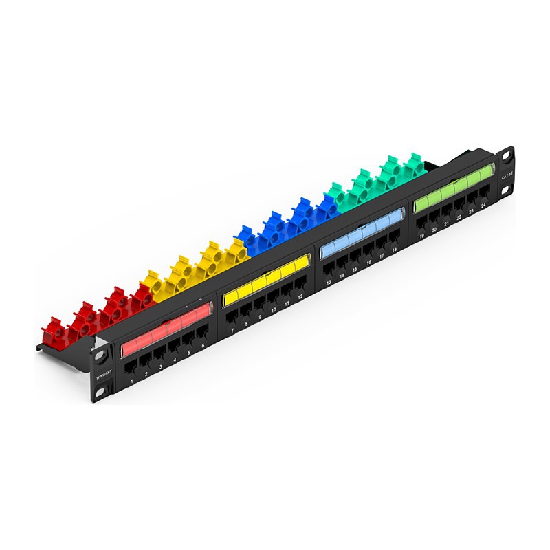 Category 5e Patch Panel suppliers