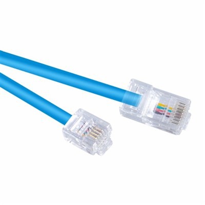 Kategori 3 Patch Kab